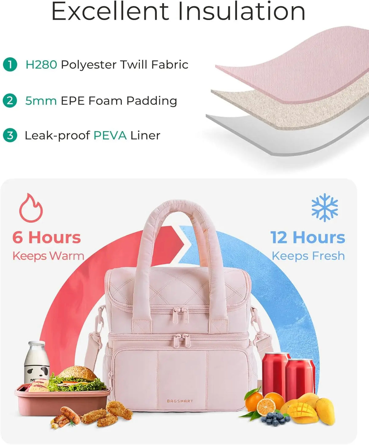 Pink insulated lunch bag with quilted design showing features like polyester fabric and foam padding