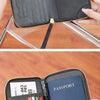 A close-up of a black RFID-blocking passport wallet with a zipper closure and leather trim being held by a hand.