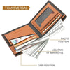A brown transversal wallet showing various cash banknotes and a credit card inside.