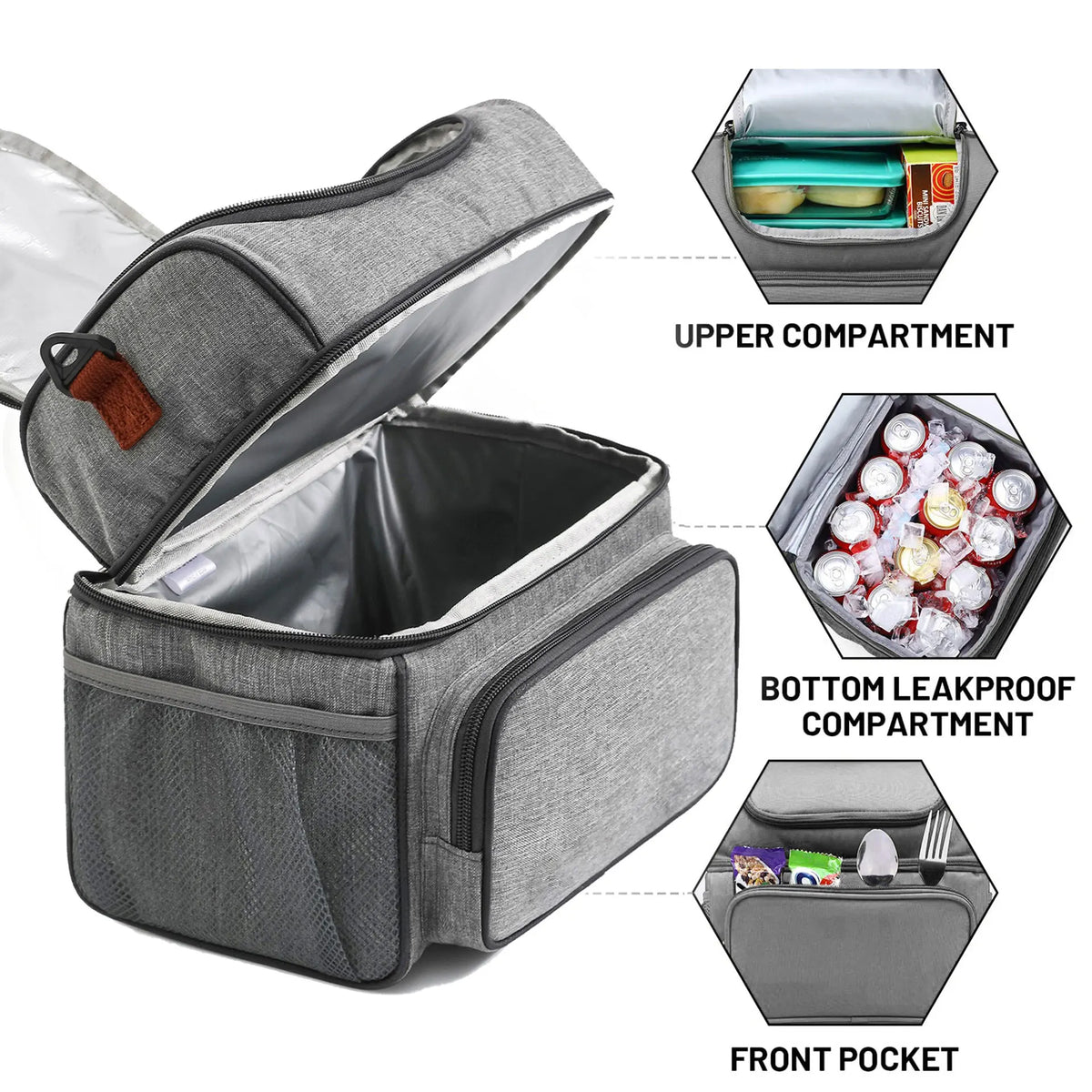 Gray insulated lunch bag showing three compartments: upper, bottom leakproof, and front pocket.