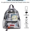 A clear backpack organized with compartments for an iPad, umbrella, fan, phone, and lipstick.