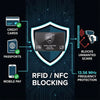Diagram showing RFID/NFC blocking protection for credit cards, passports, and mobile payments.