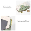 A light green and white fashion PU leather slim card holder wallet shown in various positions.