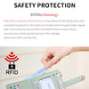 A light mint green minimalist wallet is shown being held by a hand, demonstrating RFID protection technology.