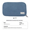 A blue multi-functional pencil case with a textured corduroy fabric and a fold-out tray.