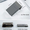 A comparison showing an Ultra Slim metal card holder wallet next to a traditional wallet and a YESIIW Slim Wallet.