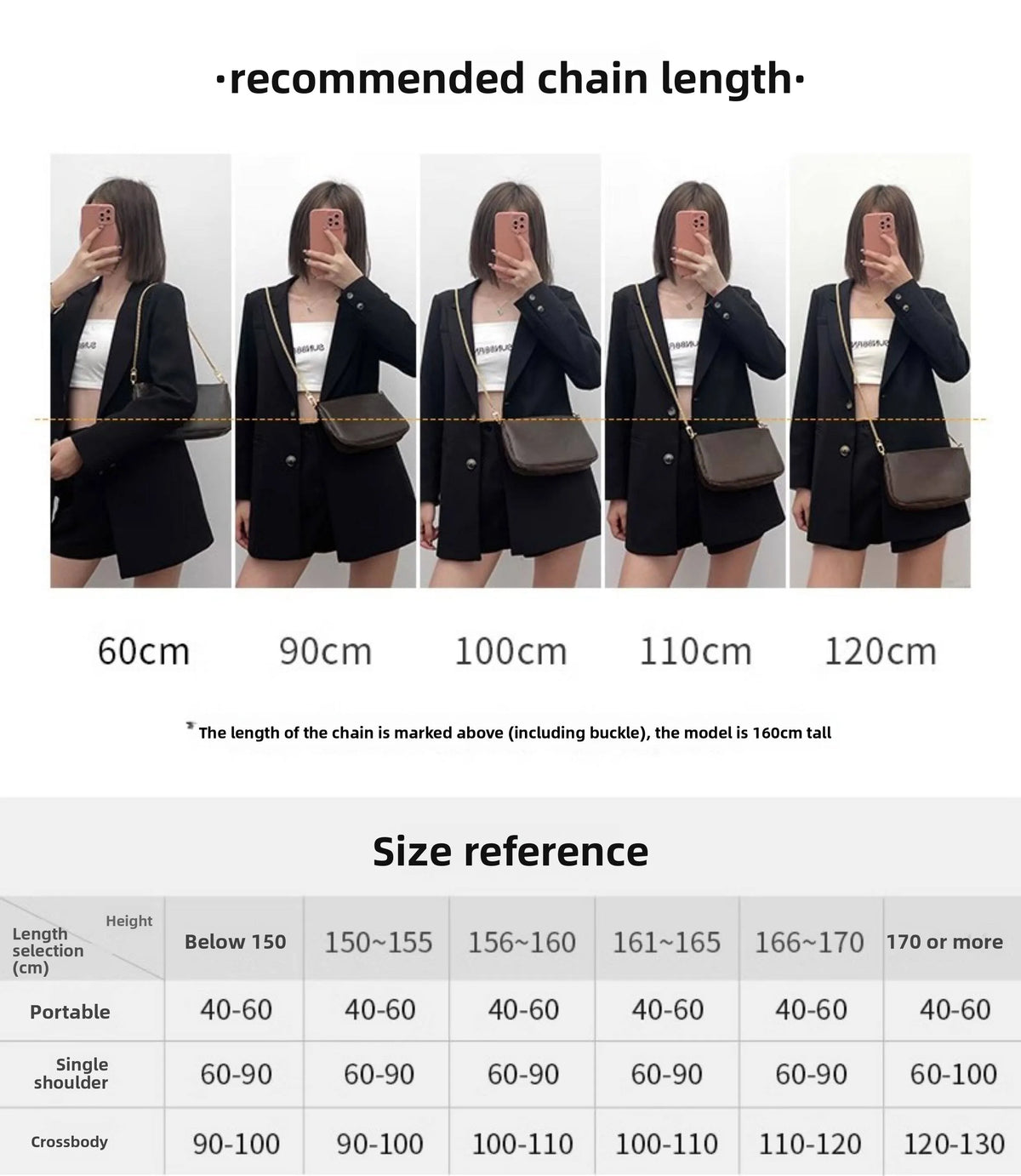 A series of models demonstrating the recommended chain lengths for a durable replacement shoulder strap buckle for bags.