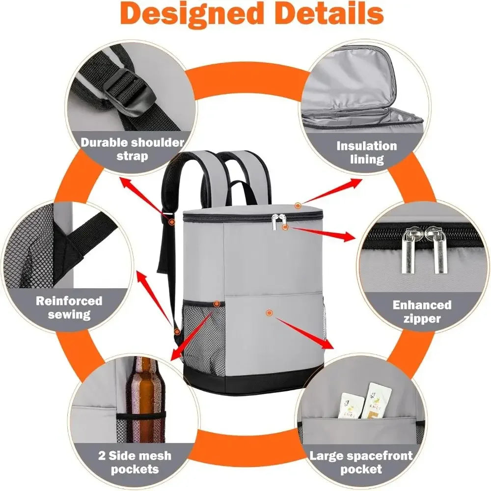 Diagram showing designed details of an insulated cooler backpack including shoulder strap, lining, reinforced sewing, zipper,