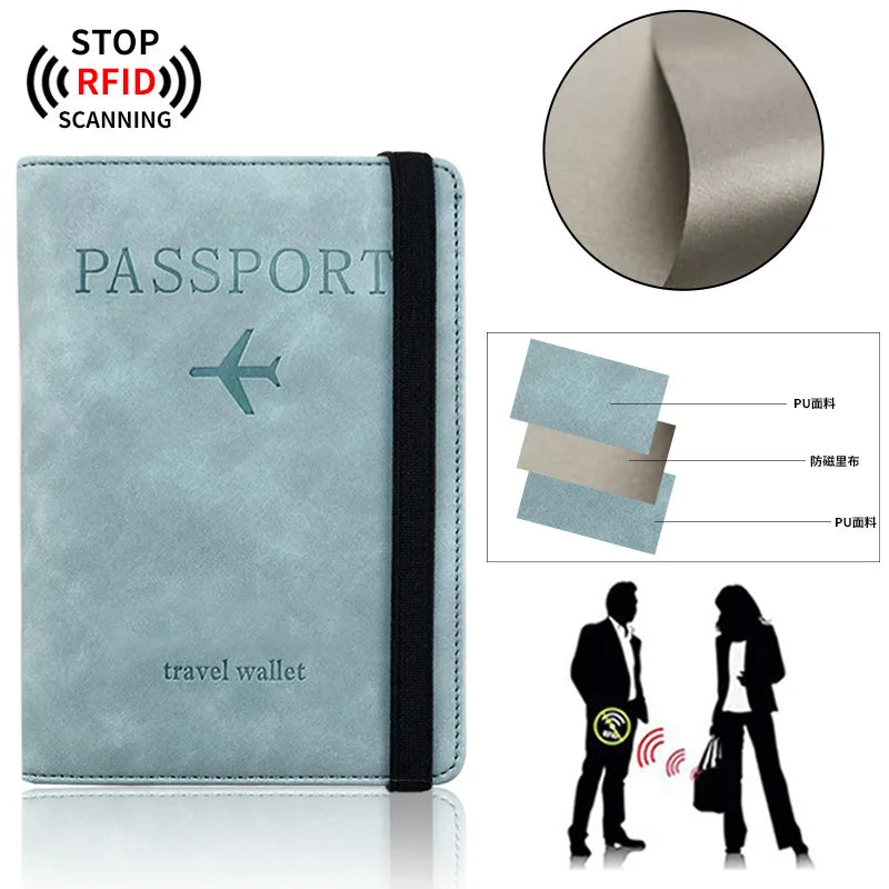Portefeuille de passeport bleu clair avec protection RFID et sangle noire, à côté d'un schéma du mécha de protection