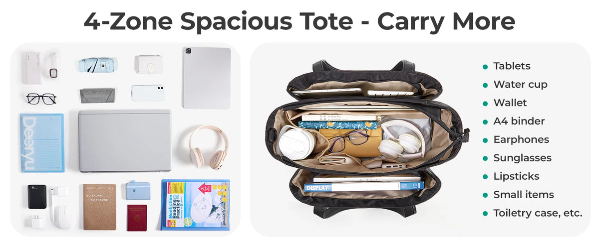 A 4-zone spacious tote bag shown with various items like tablets, wallet, earphones, and toiletries inside.