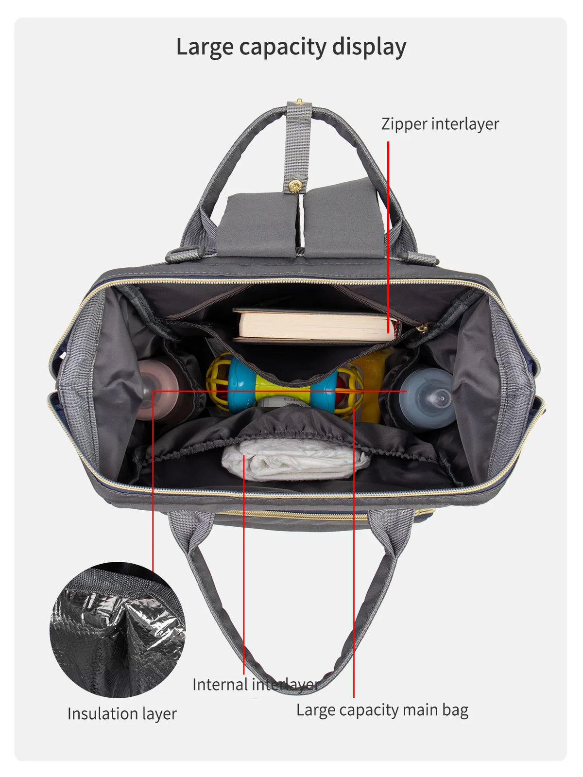 Ansicht einer grauen, großen Windel- und Stilltasche mit Innenlagen wie Isolierung und Reißverschlusszwischenlage.