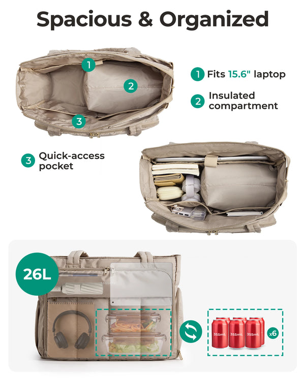 Insulated multi-pocket work tote showing various compartments including a laptop section and quick-access pocket.