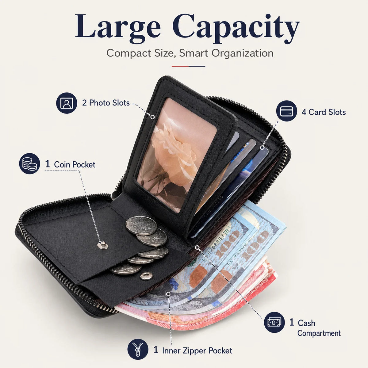 A black men's zippered multi-functional wallet showing various compartments including photo slots, card slots, coin pocket, a
