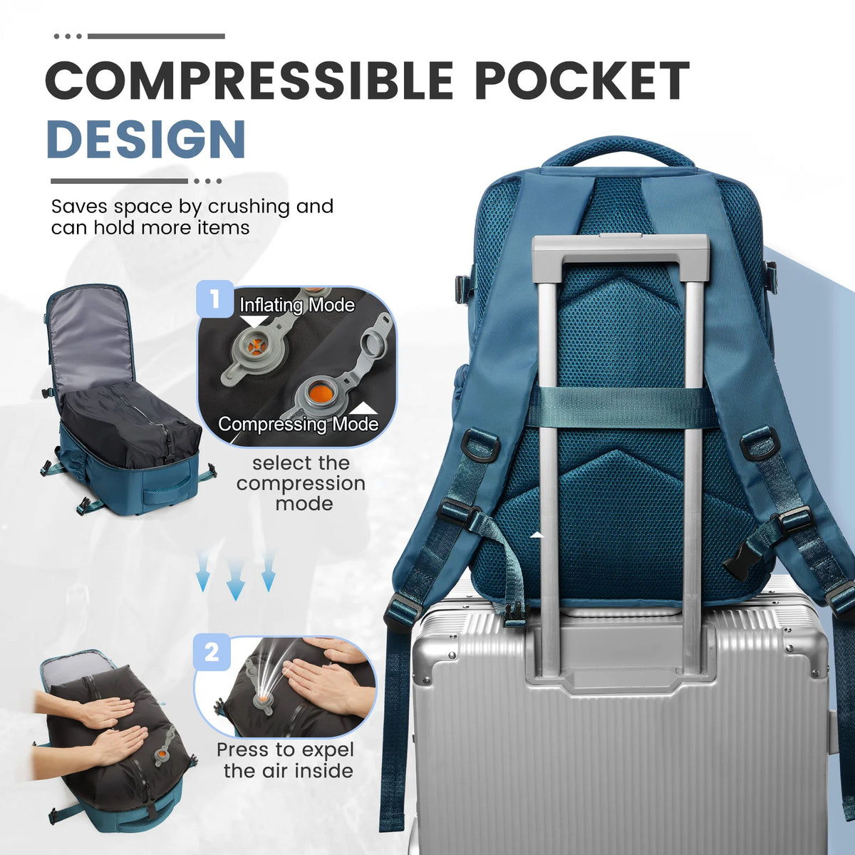 A blue travel compression backpack is shown next to a silver suitcase, illustrating its collapsible design.