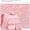 Rosa wasserabweisender Rucksack mit Karomustern vor rosa Hintergrund