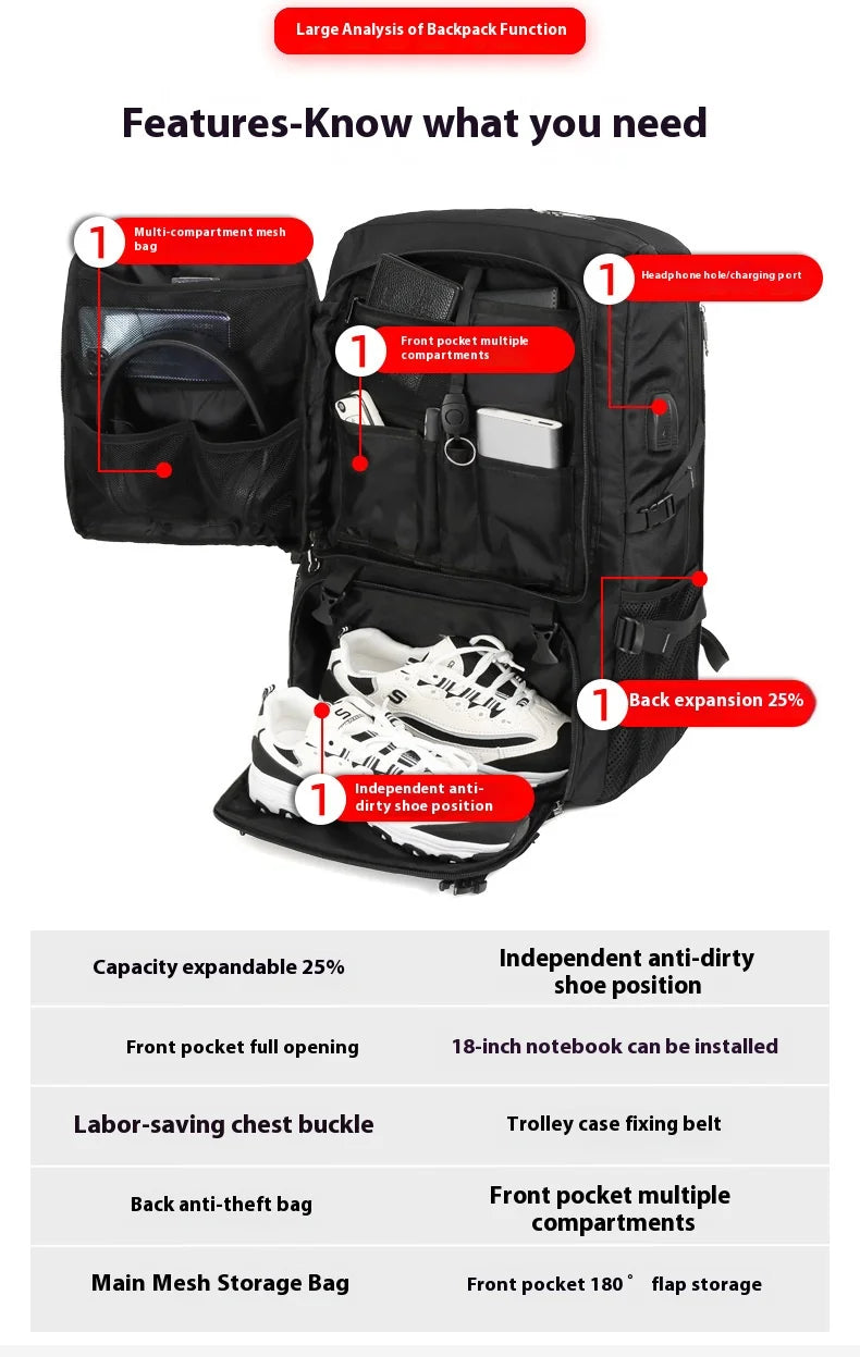 A black durable travel backpack showing various features like multiple compartments, expandable capacity, and anti-dirty shoe