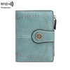 A teal leather wallet with perforated edges and a central card holder, featuring RFID protection.