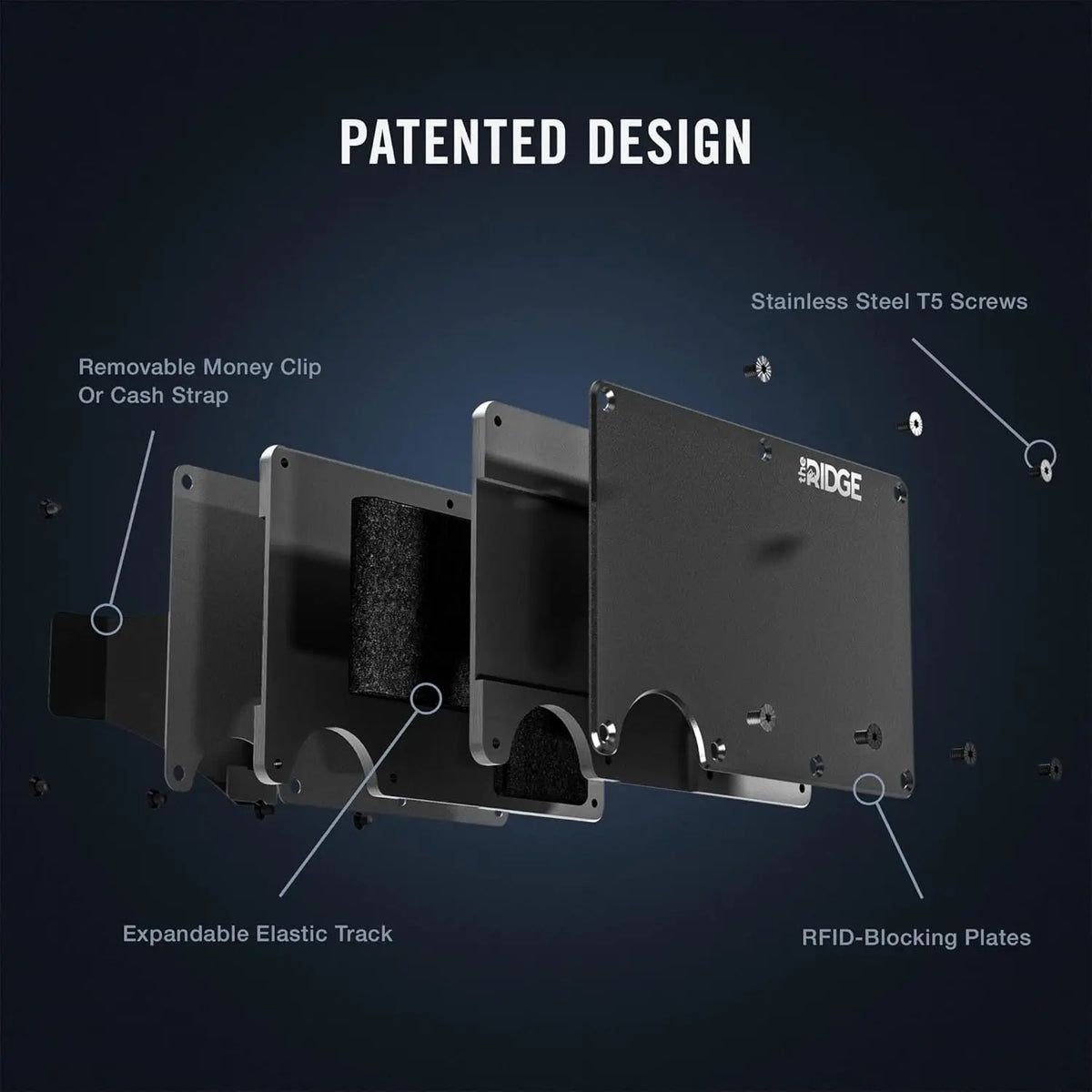 A black slim RFID blocking wallet featuring removable money clip, elastic track, and stainless steel screws.