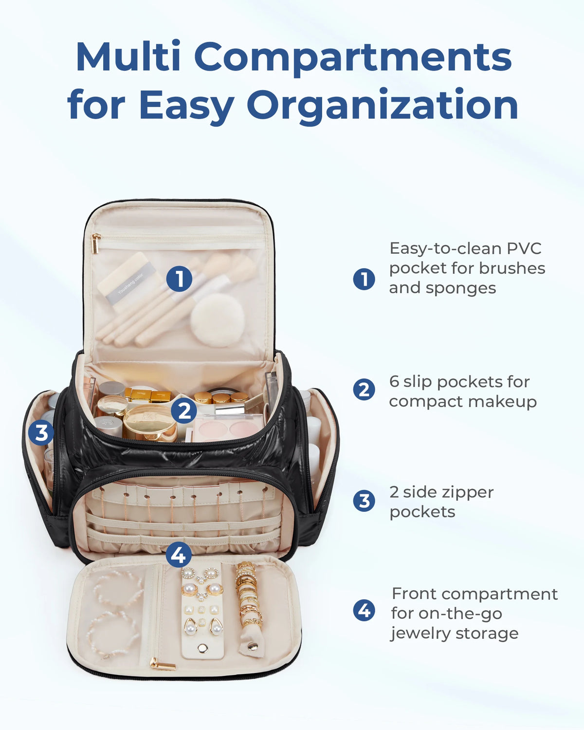 A beige multi-compartment organizer bag showing various pockets for brushes, makeup, and jewelry storage.