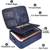 A blue fireproof multi-layer document organizer box showing various compartments and slots for cards and documents.