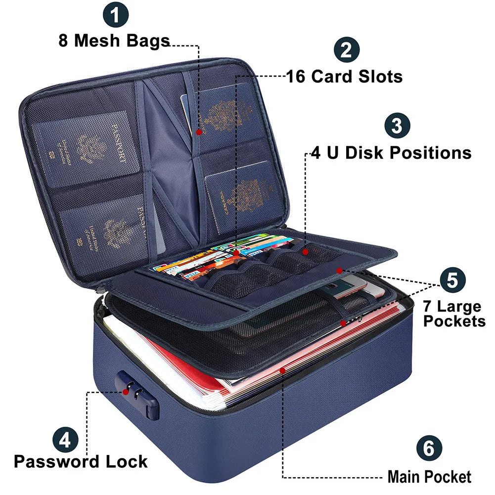 A blue fireproof multi-layer document organizer box showing various compartments and slots for cards and documents.