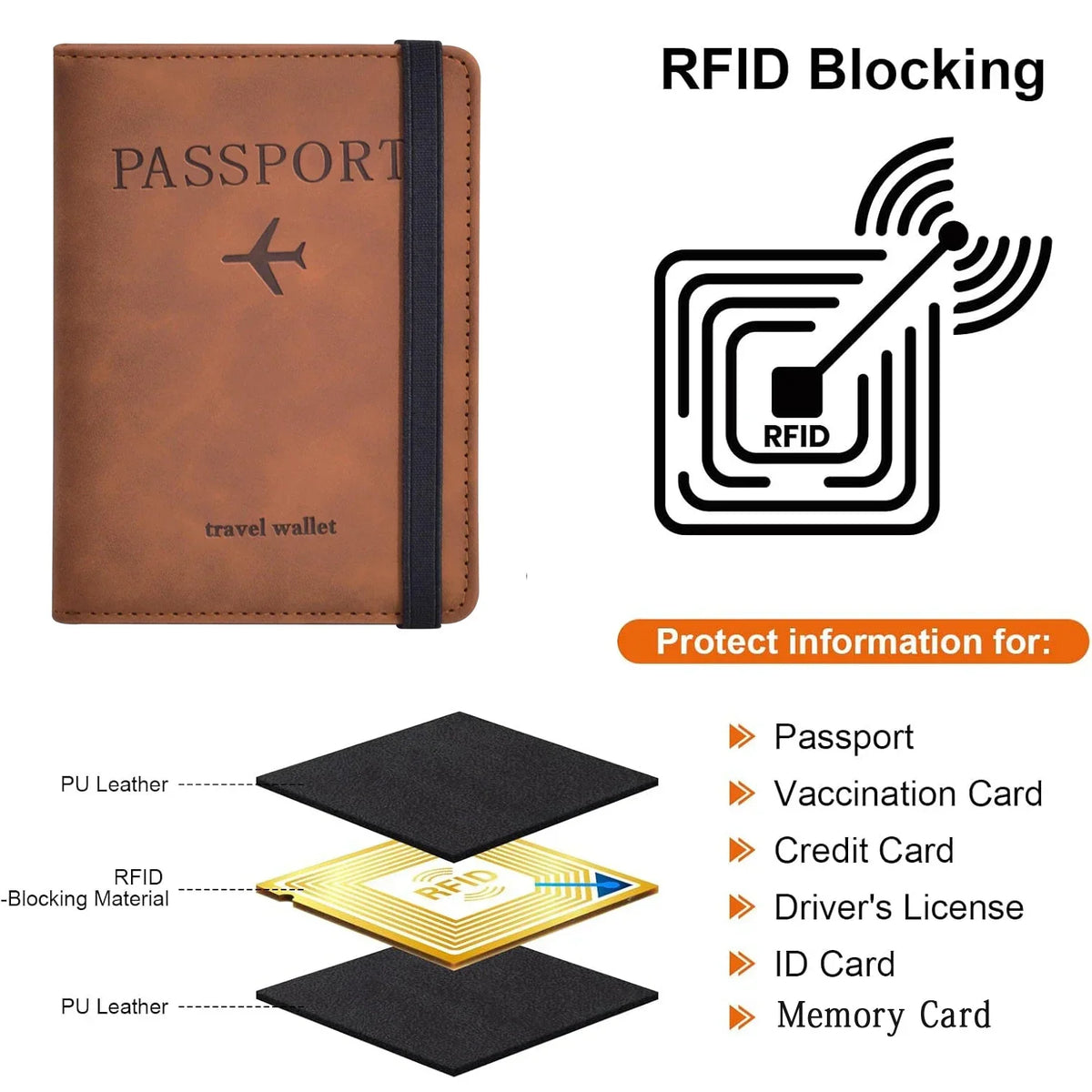 A brown PU leather passport wallet with a black strap next to an illustration showing RFID blocking protection.