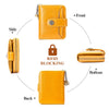 A compact yellow leather wallet shown from the front, side, back, and bottom views, highlighting RFID blocking features.