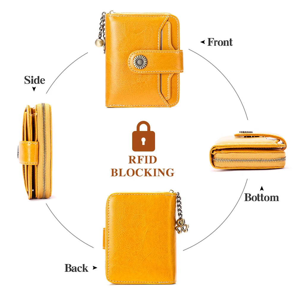 A compact yellow leather wallet shown from the front, side, back, and bottom views, highlighting RFID blocking features.