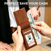 A hand is holding a brown slim RFID blocking credit card holder wallet with a credit card inside.