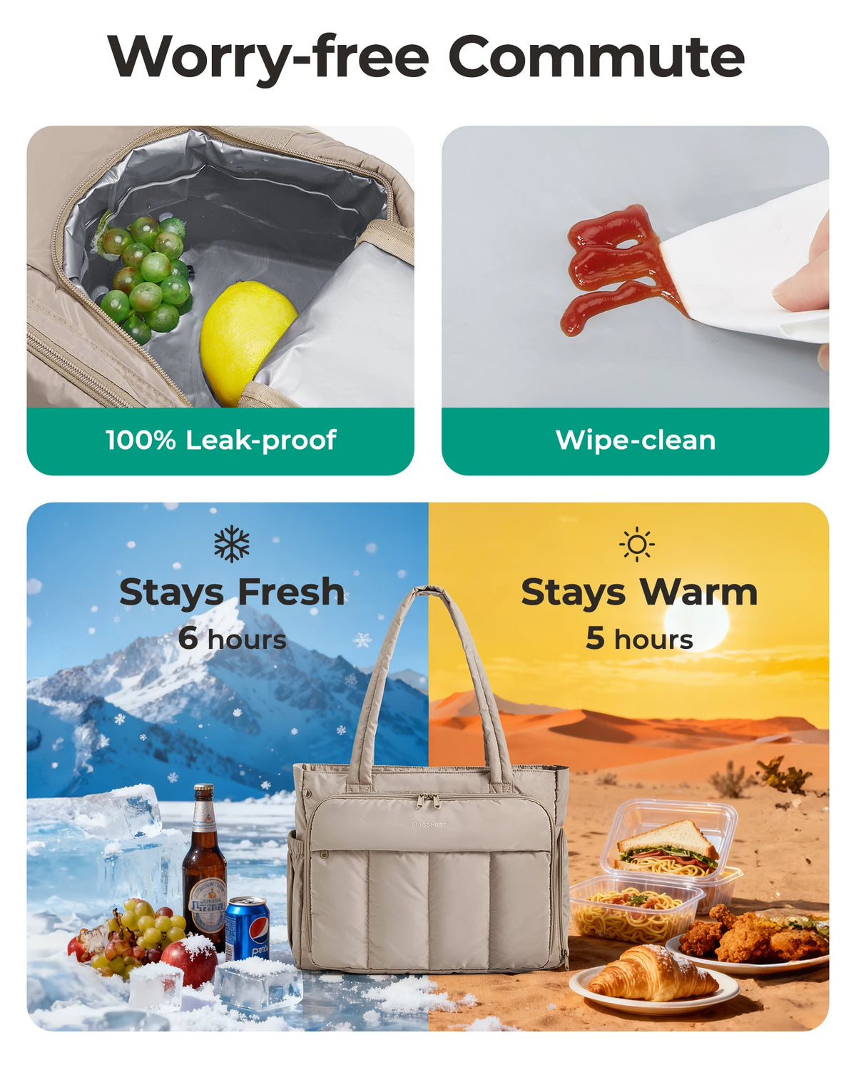 Insulated multi-pocket work tote shown with food and drink, emphasizing leak-proof and wipe-clean features.