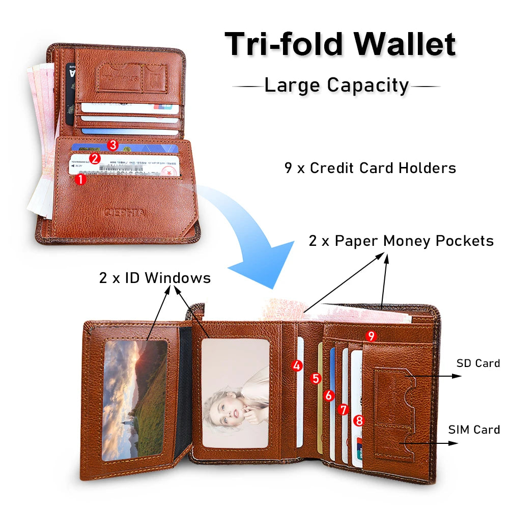 A brown tri-fold wallet showing various slots including credit card holders, paper money pockets, ID windows, and storage for