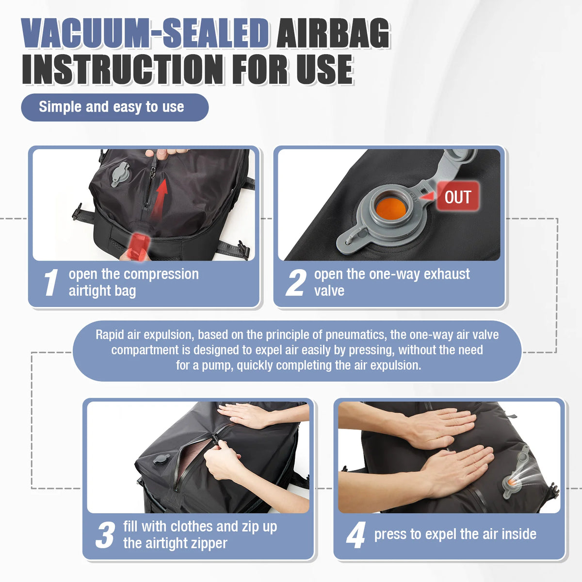Instruction guide showing four steps to use a vacuum-sealed airbag for air expulsion.