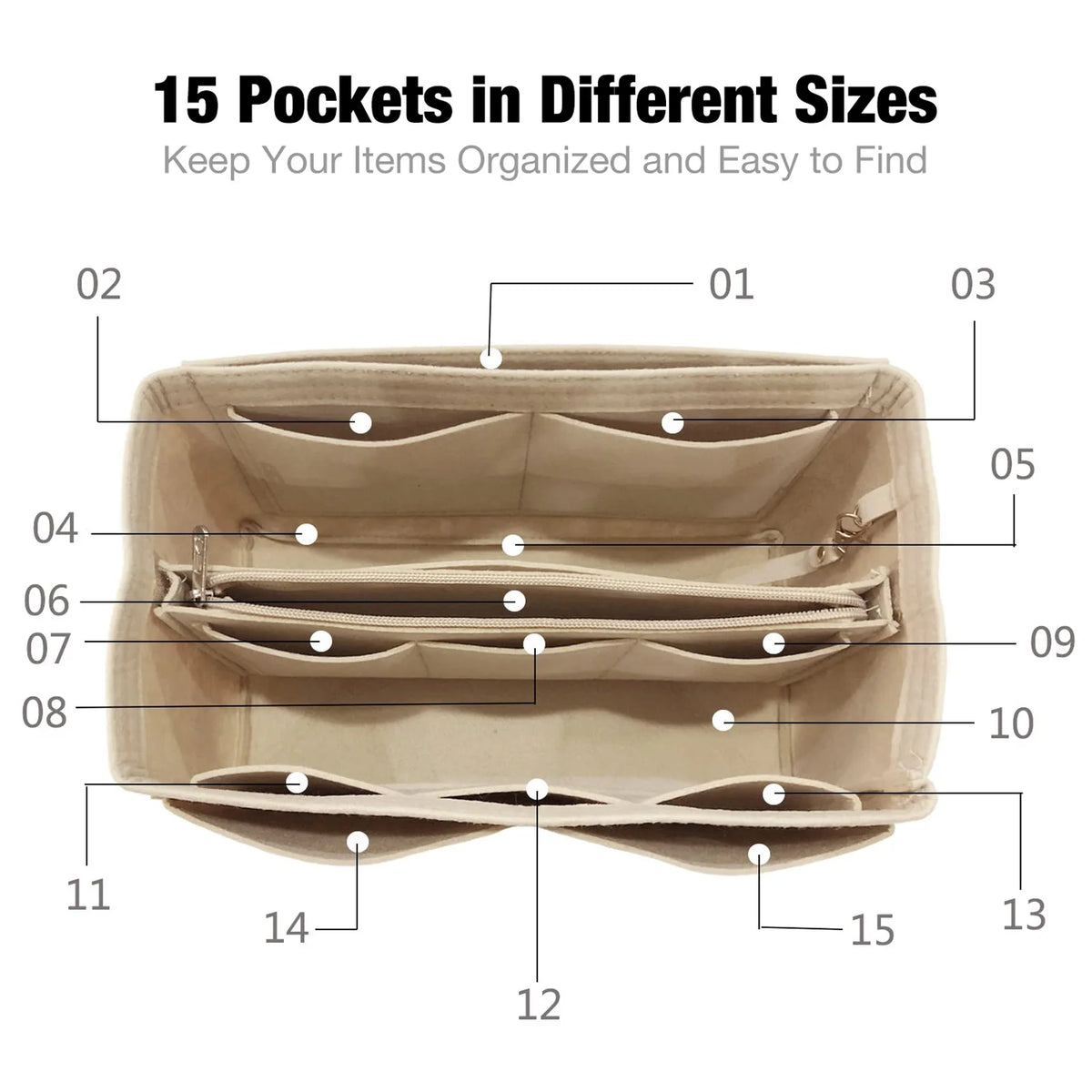 An illustration showing 15 different sized pockets in a tan felt purse organizer insert.