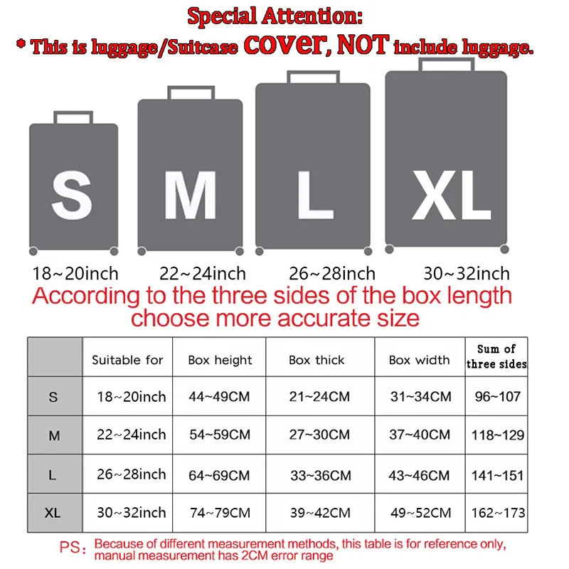 A chart showing the dimensions of a luggage cover for sizes S, M, L, and XL based on box length.