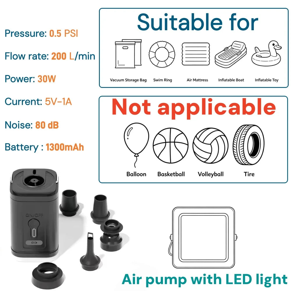 An air pump with LED light and accessories suitable for various items like bags, mattresses, and toys.