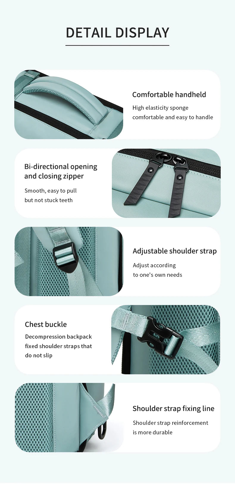Detail display showing features of a durable waterproof travel backpack including a comfortable handle, zipper, adjustable sh