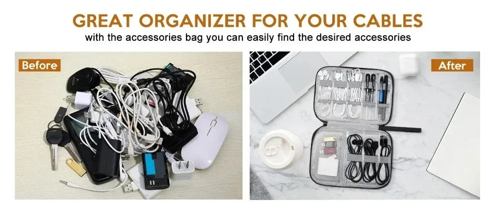 Before and after comparison showing a travel cable organizer pouch for electronics accessories