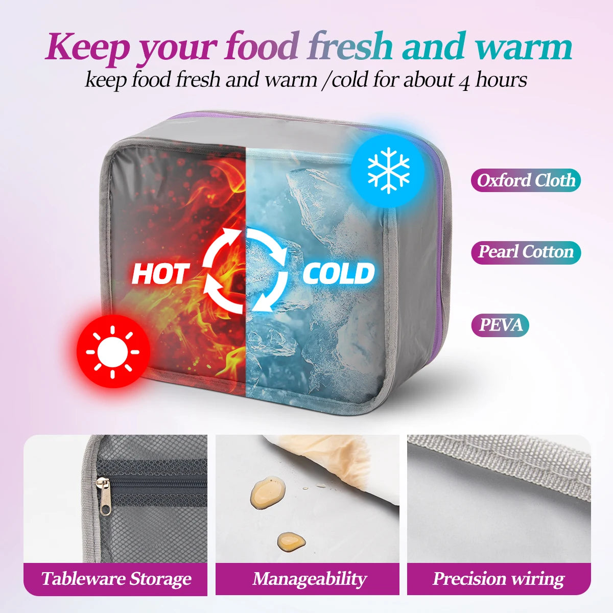 Bolsa térmica para comida con separación de caliente y frío para almacenamiento
