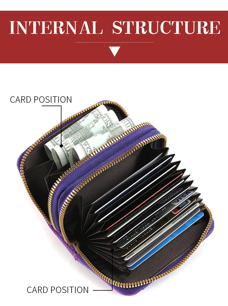 An internal structure diagram showing the card and ID positions within a multi-slot PU leather wallet.