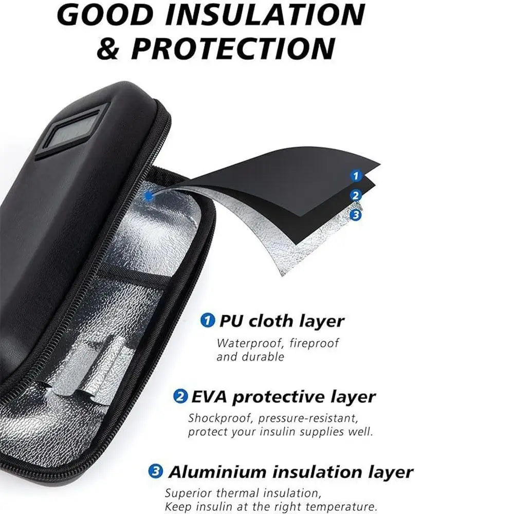 Estuche de viaje para insulina negro mostrando tres capas: tela de PU, capa protectora de EVA y aislamiento de aluminio.