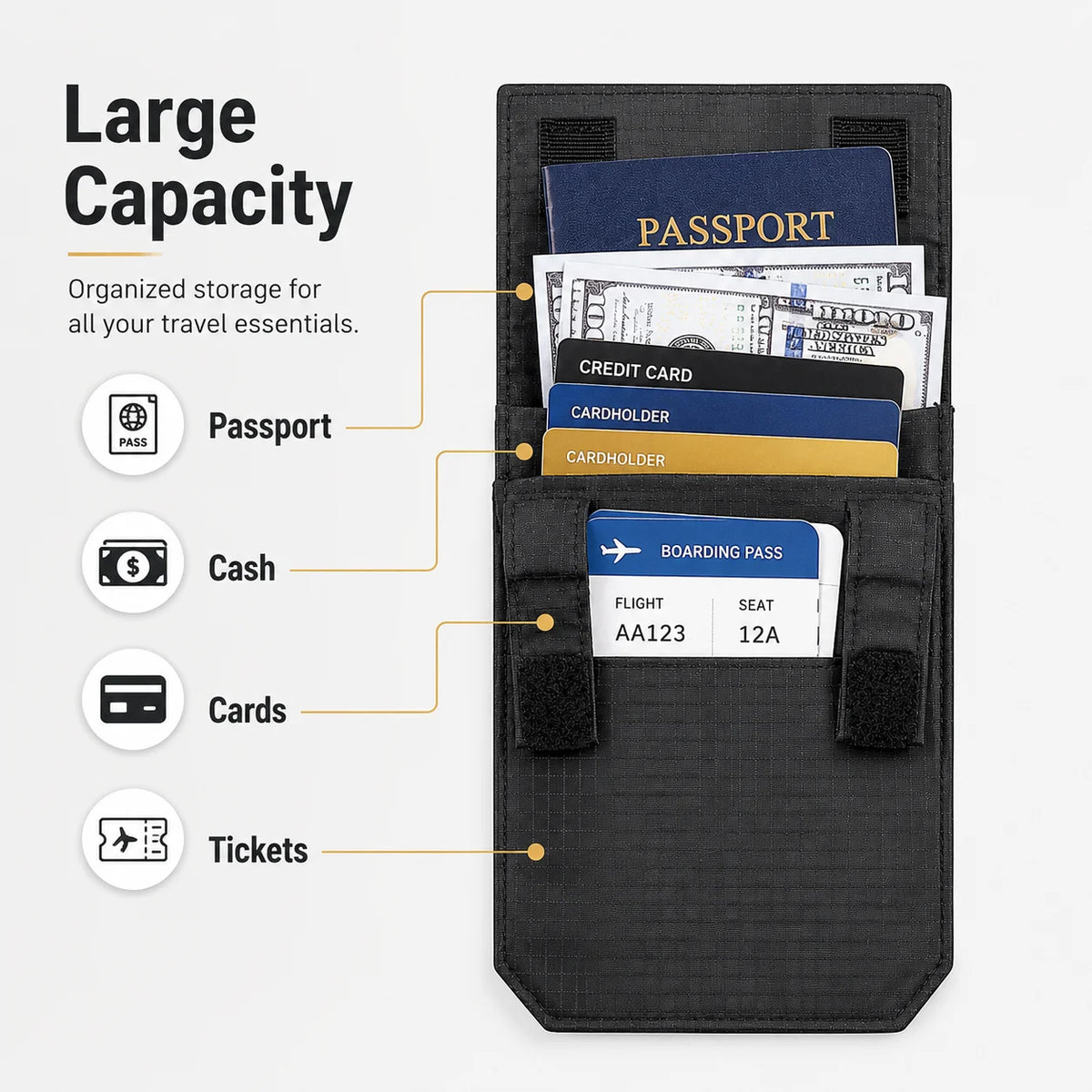 A black slim anti-theft belt wallet organized with slots for passport, credit cards, boarding passes, and tickets.