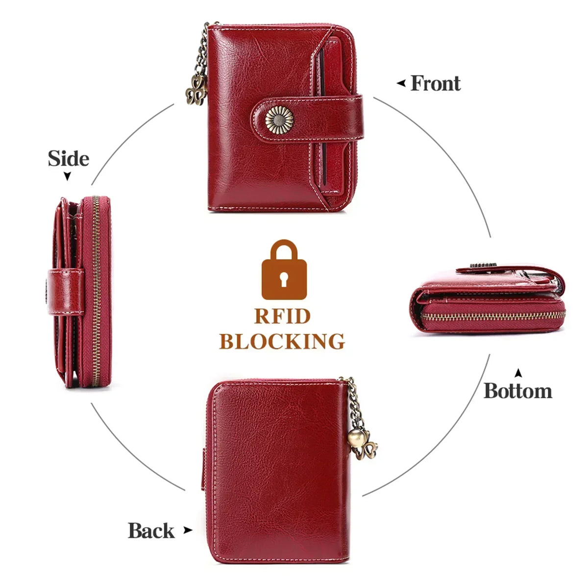 A maroon leather wallet shown from the front, side, bottom, and back views, highlighting RFID blocking features.