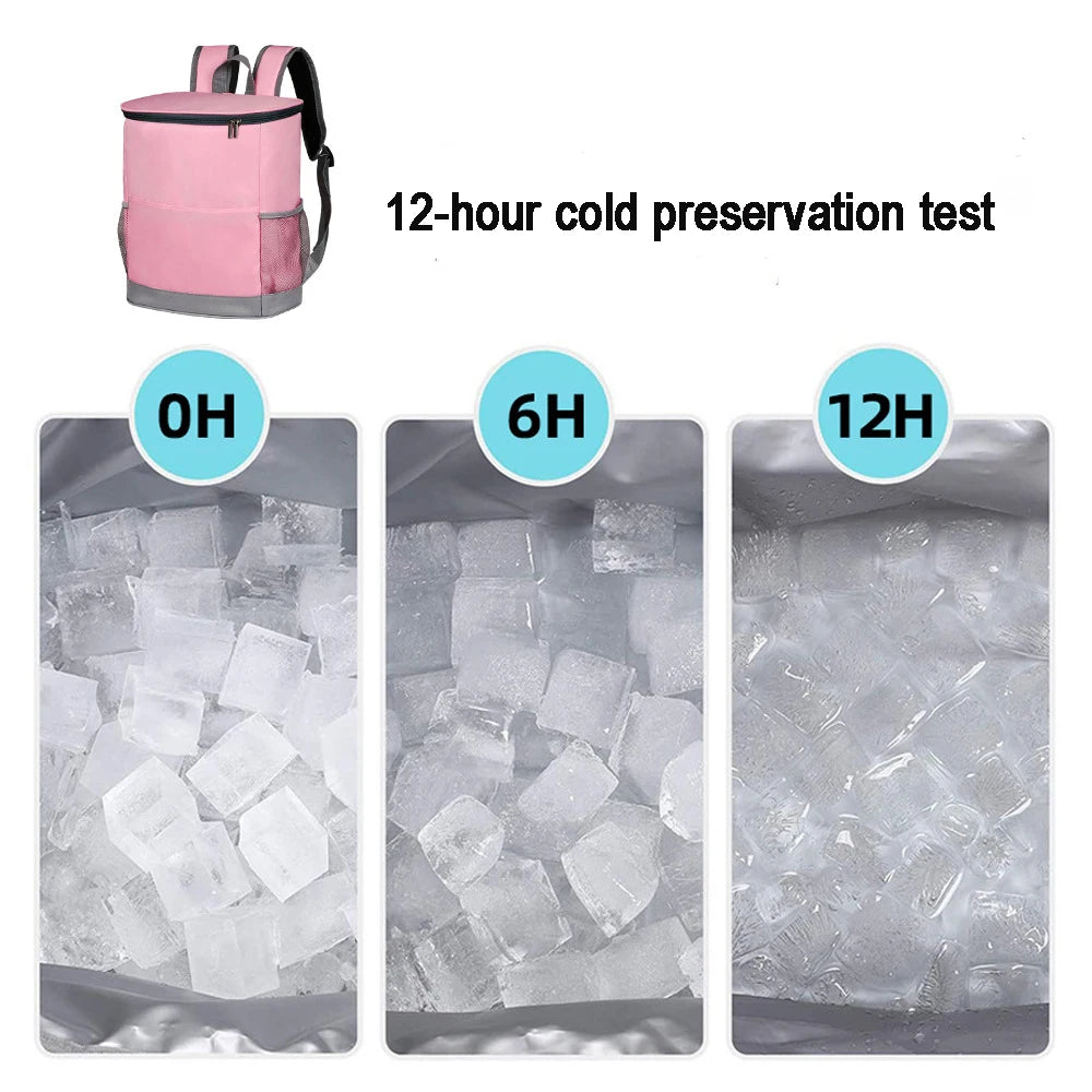Pink heavy duty leak-proof cooler backpack tested for 0, 6, and 12 hours of cold preservation.
