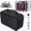 A black pencil case with multiple zippered compartments and a clear plastic pencil holder featuring colored pencils.