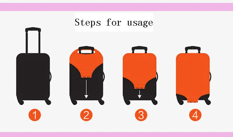 Four steps guide for using a durable protective cover for suitcases and luggage.