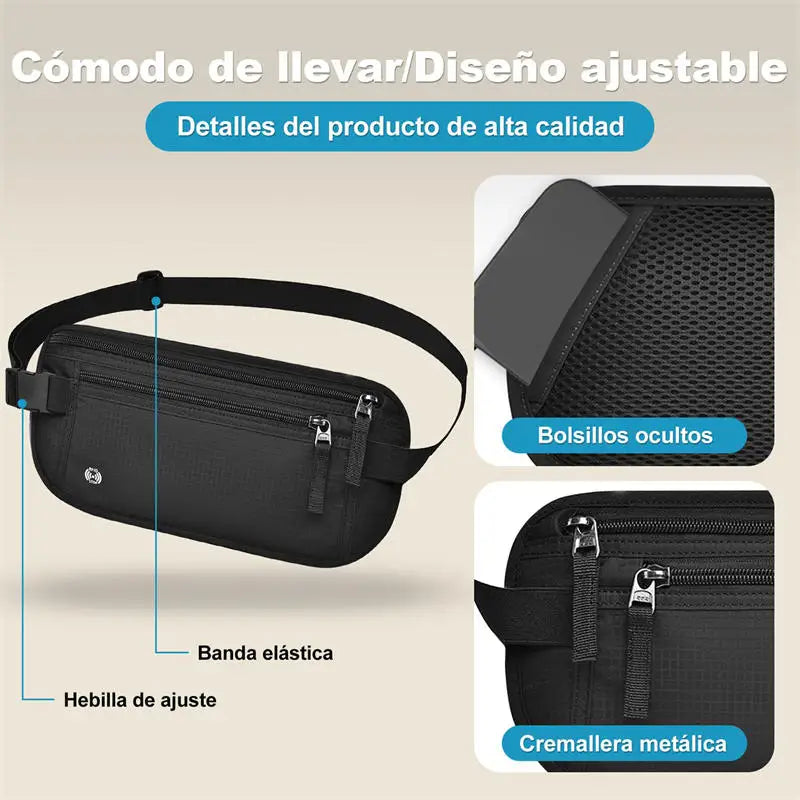 Billetera delgada negra con correa ajustable, con bolsillos ocultos y cremallera de metal.