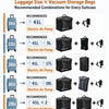 Buying guide showing recommended combinations of luggage sizes and vacuum storage bags for various suitcases.