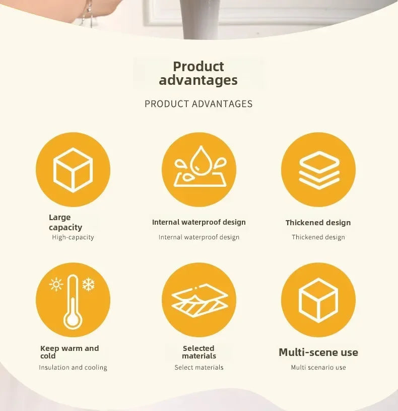 Infografía de ventajas del producto mostrando características como gran capacidad, diseño impermeable, diseño engrosado, aisl