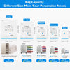 Bag capacity chart showing different sizes of bags for various needs like home use and luggage