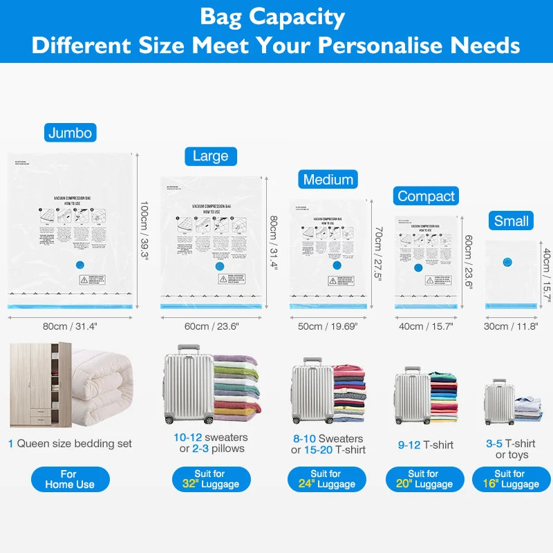 Bag capacity chart showing different sizes of bags for various needs like home use and luggage